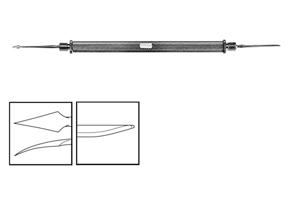 Needle and Gouge Spud Set Z - 0728