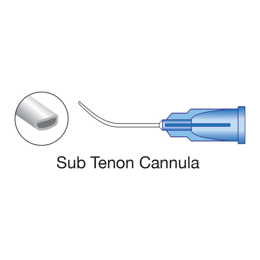 Anesthesia Cannula